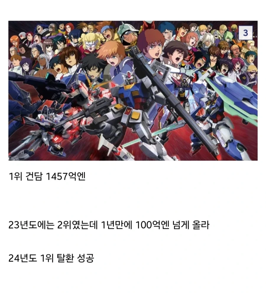건담 작품이 지겹게 나오는 이유_1.webp