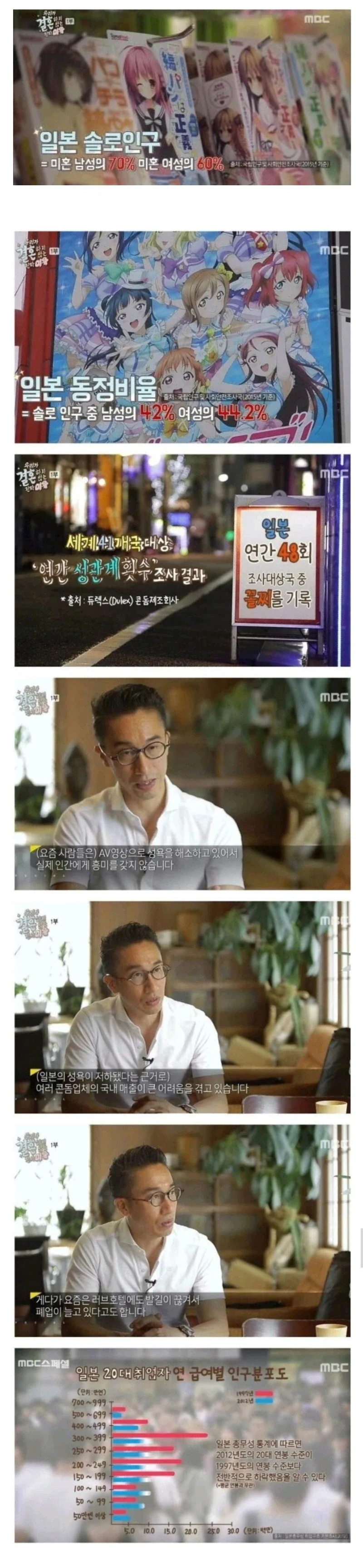 동정이 늘어나서 망해가고 있는 나라_1.webp