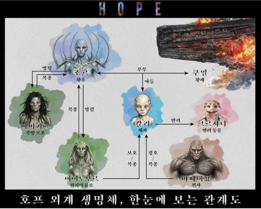 호프)난 그래도 그냥저냥 봤단 입장인데_1.webp
