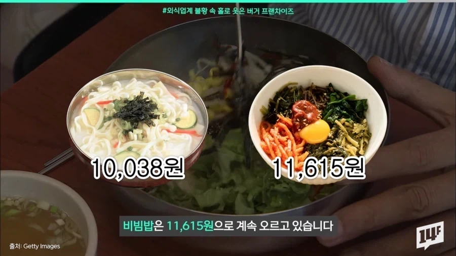 햄버거 프랜차이즈 수익이 늘고있는 이유.jpg_10.webp