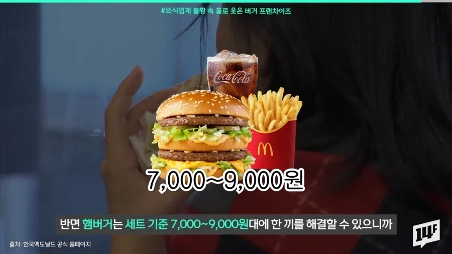 햄버거 프랜차이즈 수익이 늘고있는 이유.jpg_11.webp
