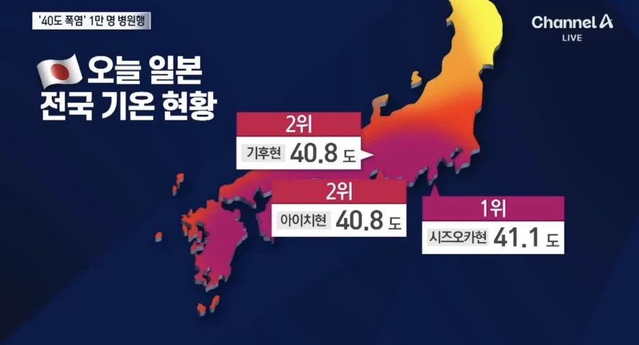 일본 극강더위로 1만명 병원행_3.webp