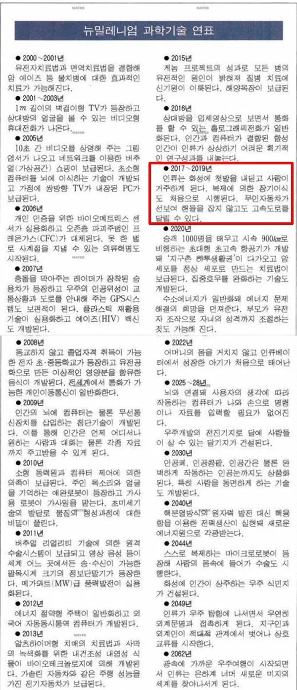 1999년에 상상한 2000년대의 모습.jpg_1.webp