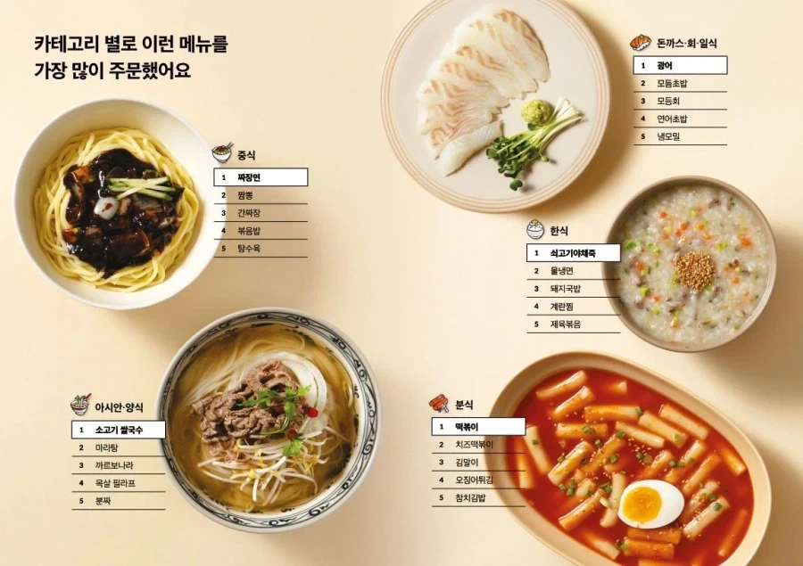 위고비 마운자로 가격 인하를 바라지 않는 업종.jpg_1.webp