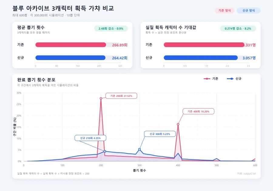 ??? : 회사가 자선단체냐 소비자 주제에 회사에 뭘 그리 바라는 게 많냐_3.webp