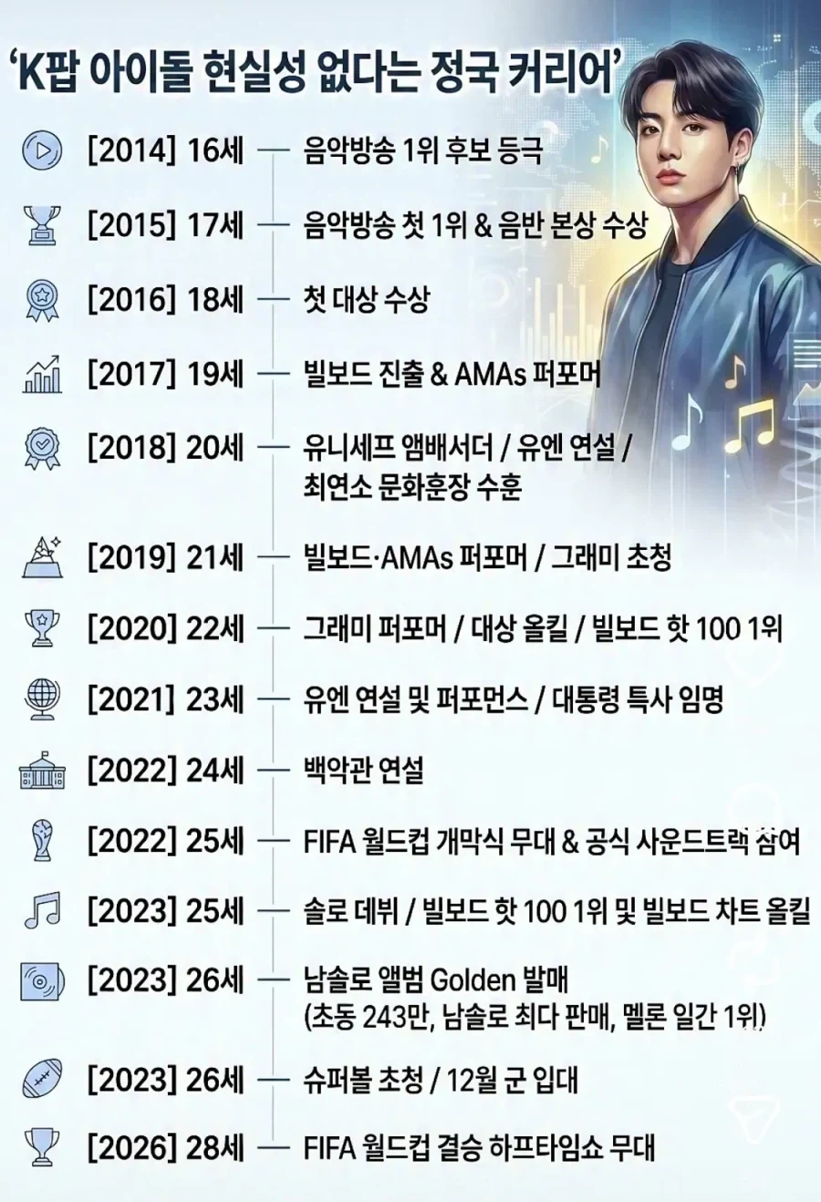 어떤 남자의 12년.txt_1.webp