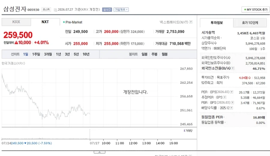 [주식] 시작된다.... 시작된다고!!!_1.webp