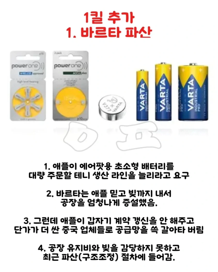 애플한테 통수 당한 기업들_1.webp