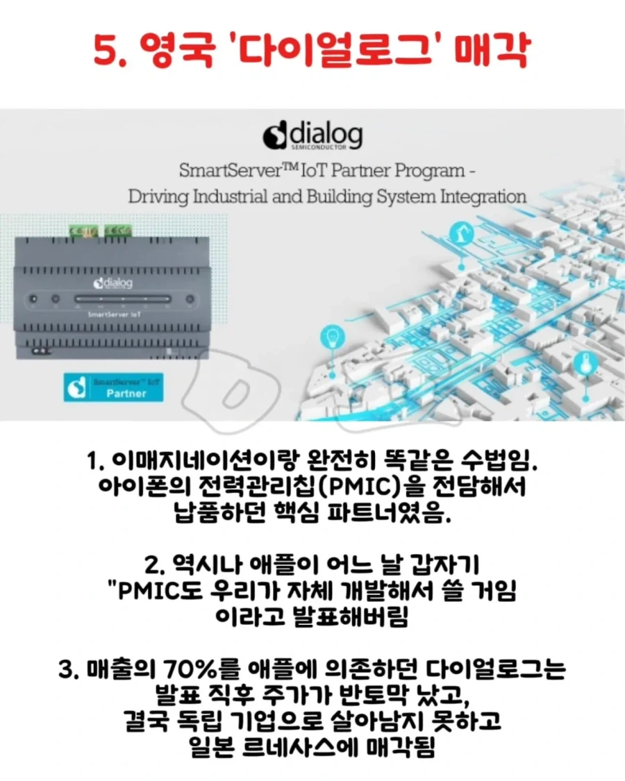 애플한테 통수 당한 기업들_5.webp