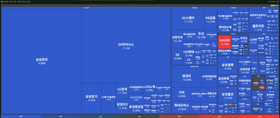 주식)네이버만 살아남는 세계관_1.webp