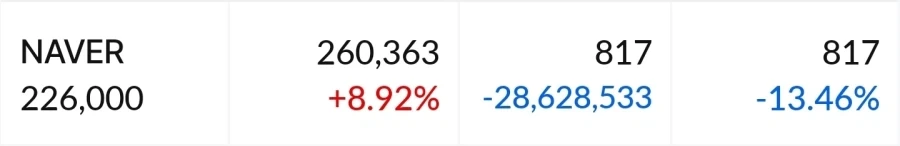 네이버는 갈 길이 멀다_1.webp