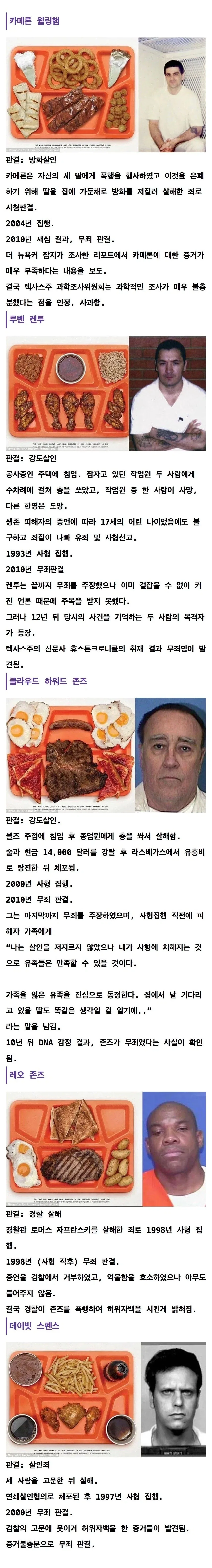 미국 사형수들의 마지막 식사_1.webp