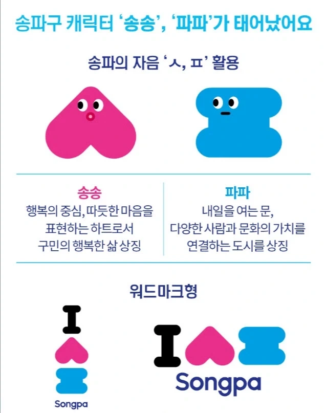솔직히 ㅅㅍ스러운 지자체 로고_1.webp