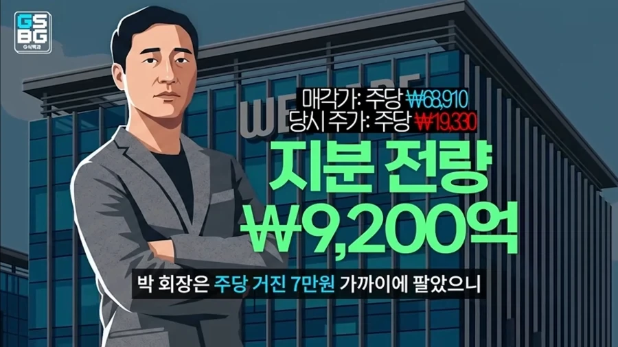 우리나라 회장님들이 주가에 신경 안 쓰는 이유_1.webp