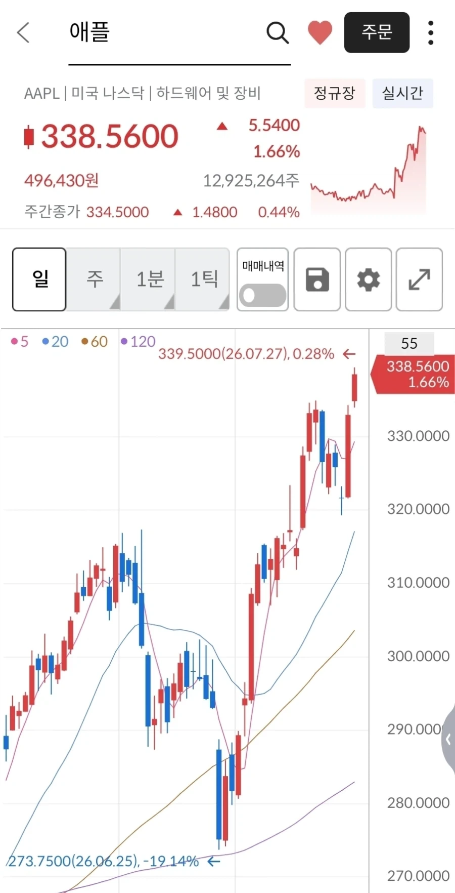 주식) 도체큐어 완결남_2.webp