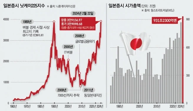 주식) 지금 주식장 붕괴로 느낀 것_1.webp