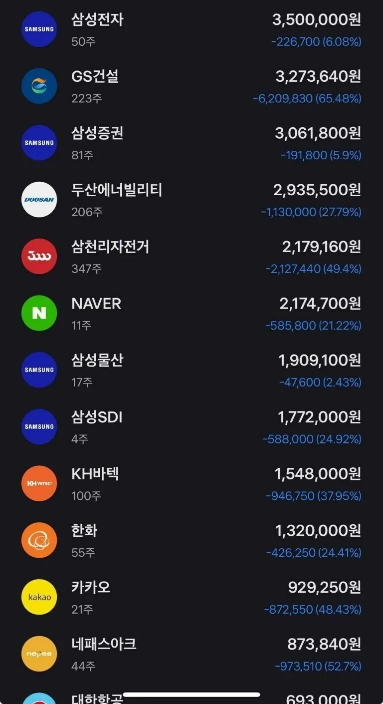 주식의 원칙. 계란은 한바구니에 담지 마라.jpg_1.webp