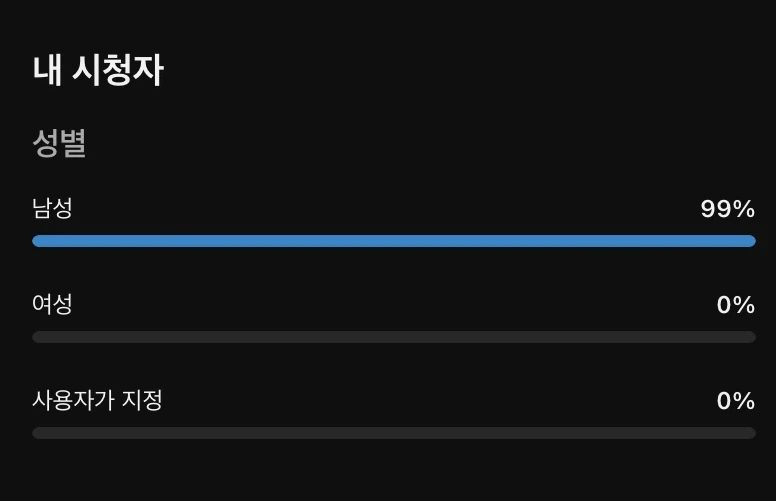 내 유튜브 시청자 특징_1.webp