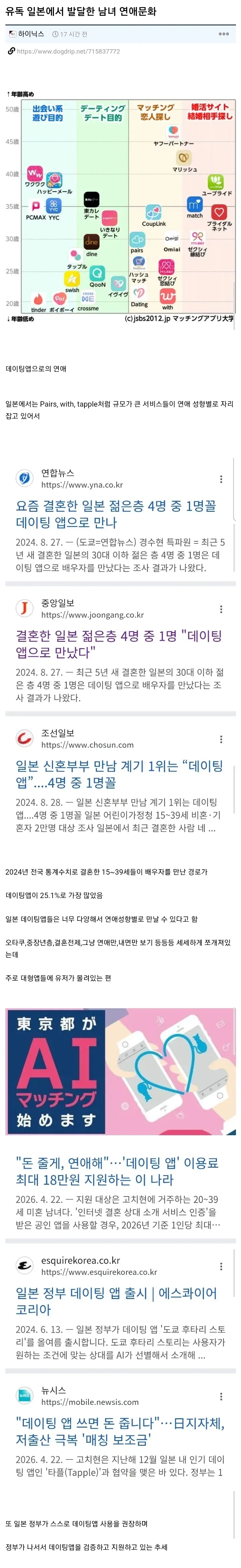 유독 일본에서 발달한 남녀 연애문화_1.webp