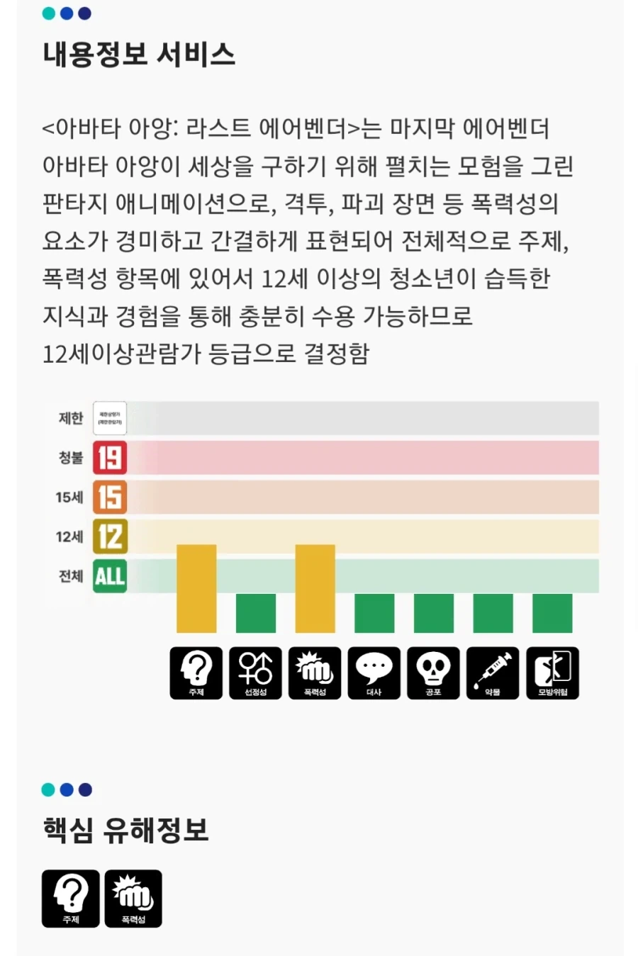 아바타 아앙: 라스트 에어벤더 심의 통과_2.webp