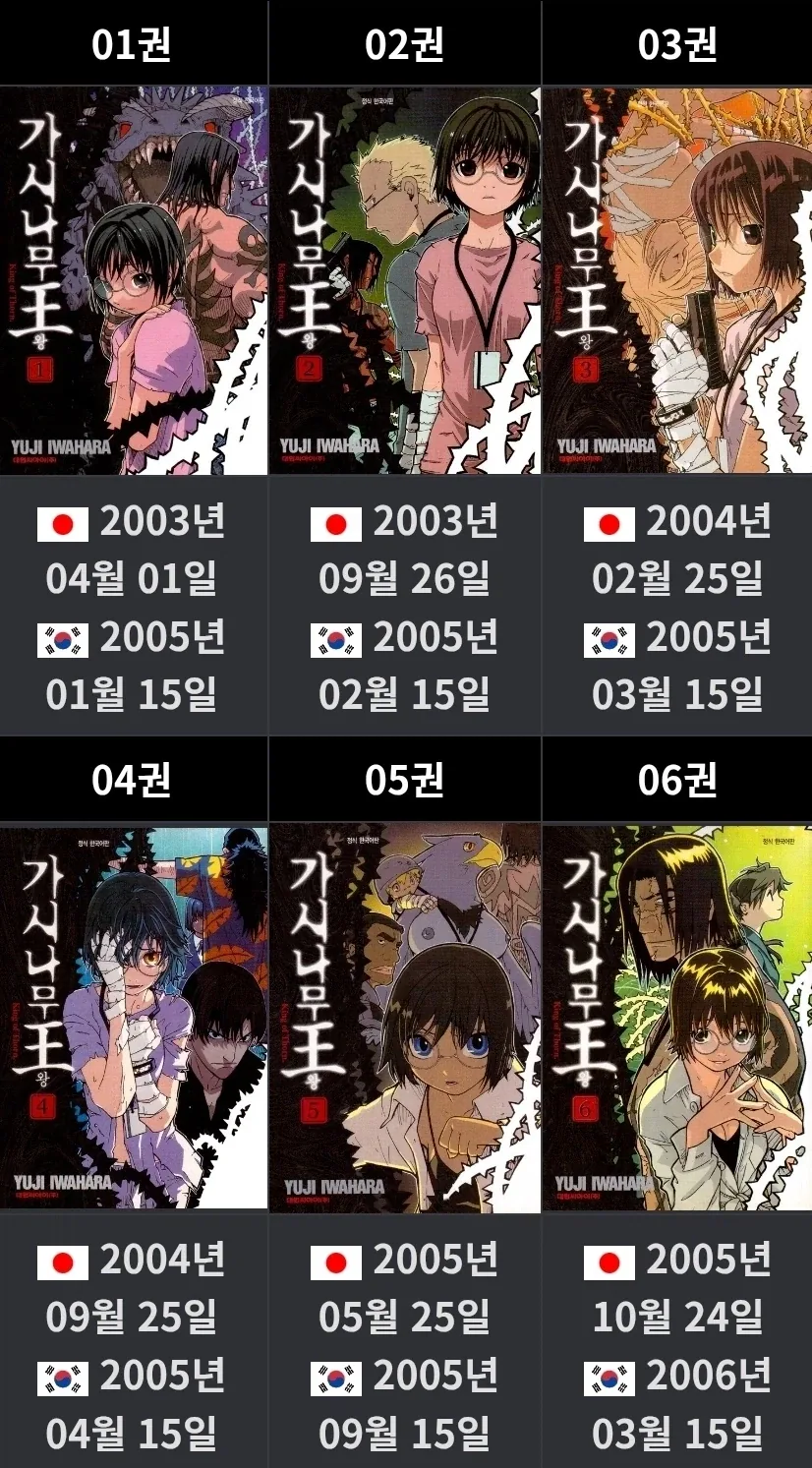 가시나무 왕 이란 만화를 옛날에 보다 말았는데 극장판도 있네..?_1.webp