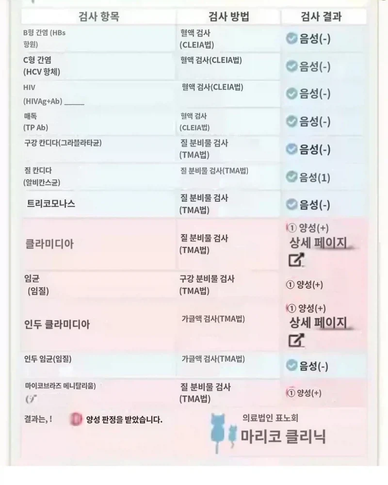 충격적인 도요코키즈 건강상태_2.webp