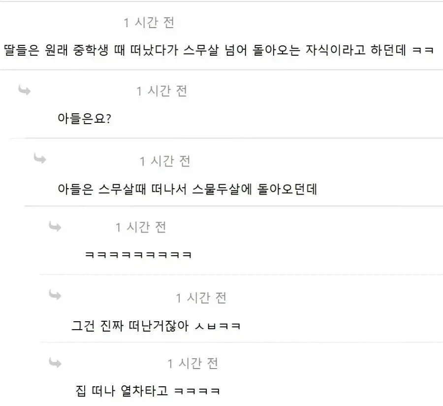 딸들은 원래 중학생 때 떠났다가 스무살 넘어 돌아오는 자식이라고 하던데_2.webp