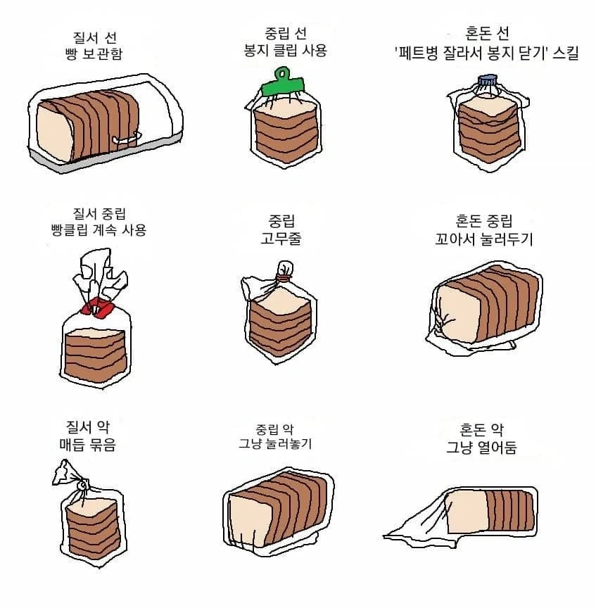 식빵 보관_1.webp