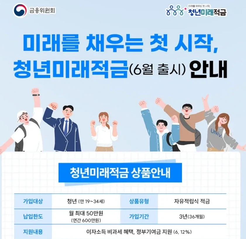 국가에서 세금 지원하는 3배 레버지리 상품_1.webp