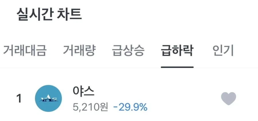 토스 주식 급하락 1위_1.webp