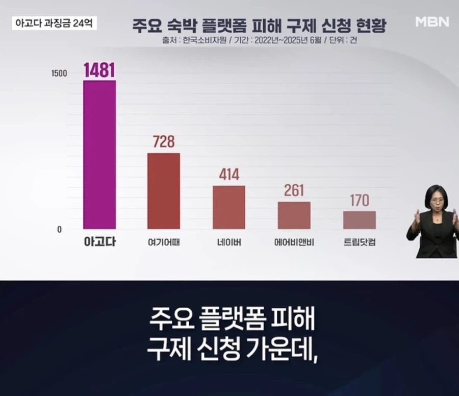 숙박어플중 가장 악질인 어플_5.webp