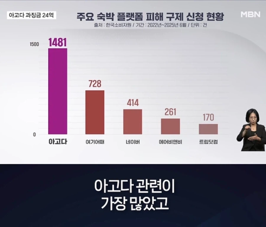 숙박어플중 가장 악질인 어플_6.webp
