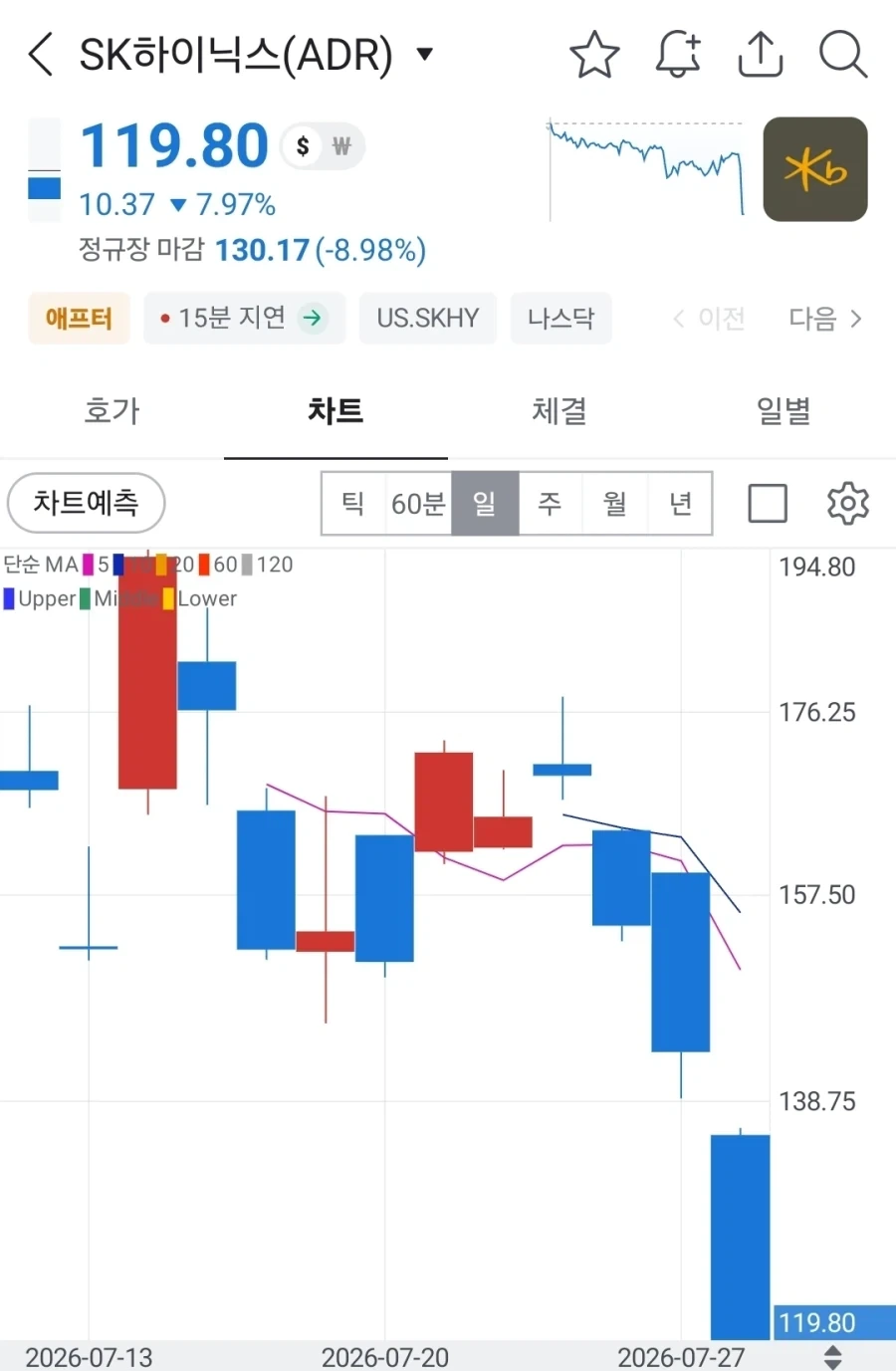 양키 코쟁이들에게 한국의 매운맛을 보여주었다_1.webp