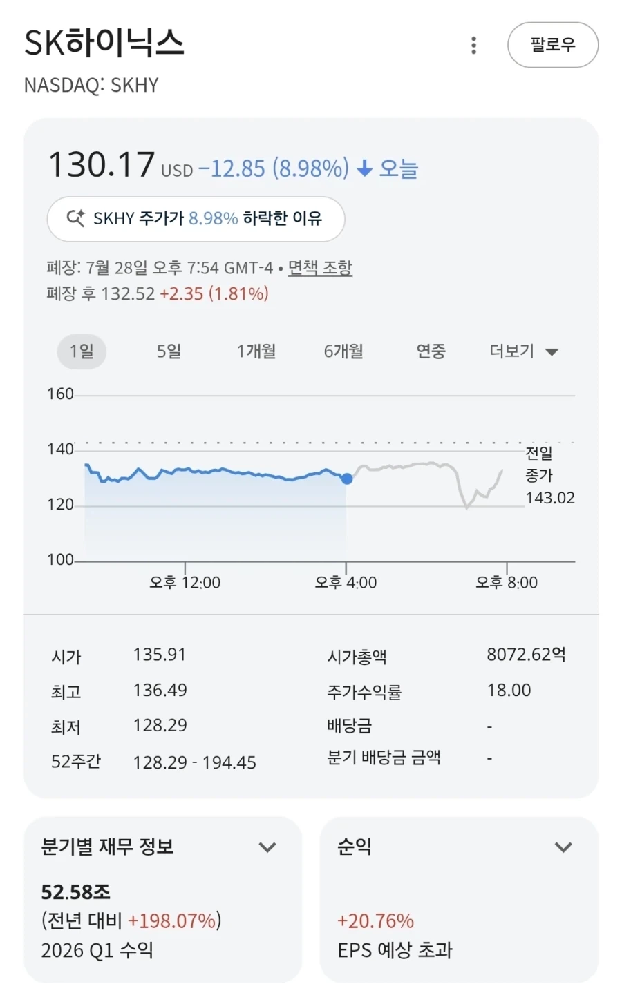 주식) 주가 떨어지는거 보는 사람들이 힘들어하는 이유 중 하나는_1.webp