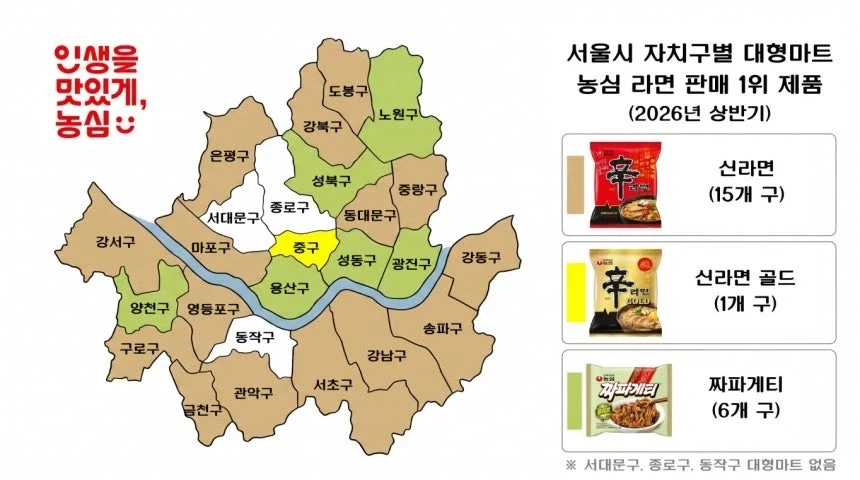 [라면] 서울 라면 판매량 순위 (농심)_1.webp