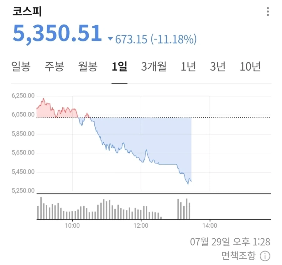 앞으로 블랙프라이데이 이런 소리 하지마라_1.webp