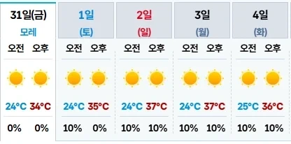 주식] 오르는 것도 있어_2.webp