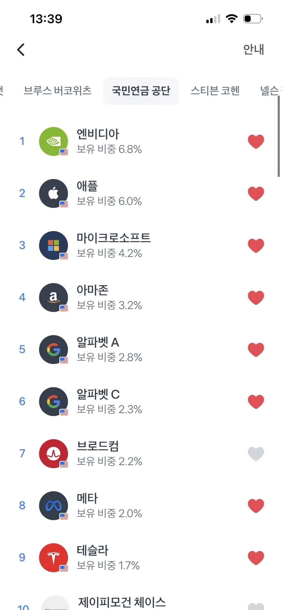 주식은 국민연금공단처럼.like_1.webp
