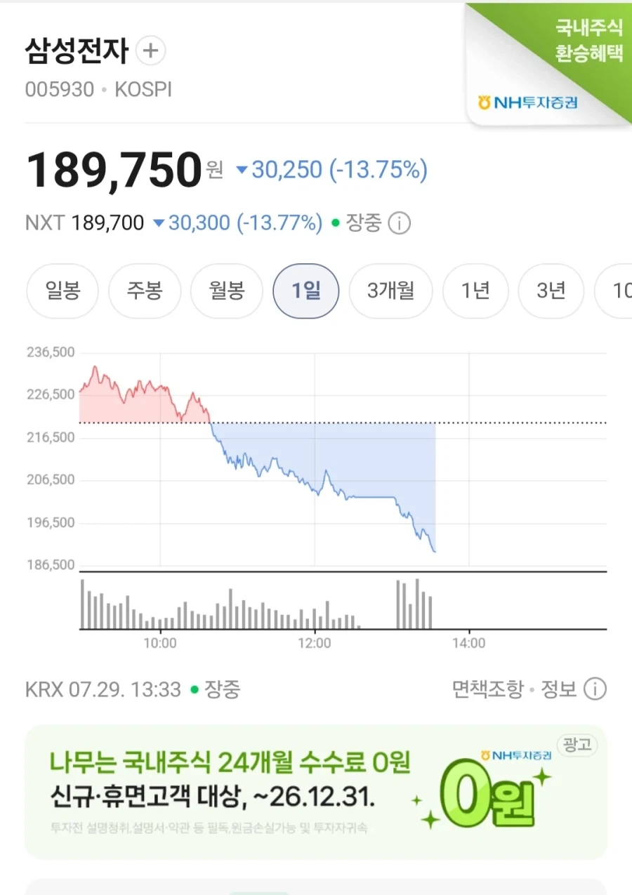 주식이라는건 결국 누군가는 그 가격에 사야되는 것이다_1.webp