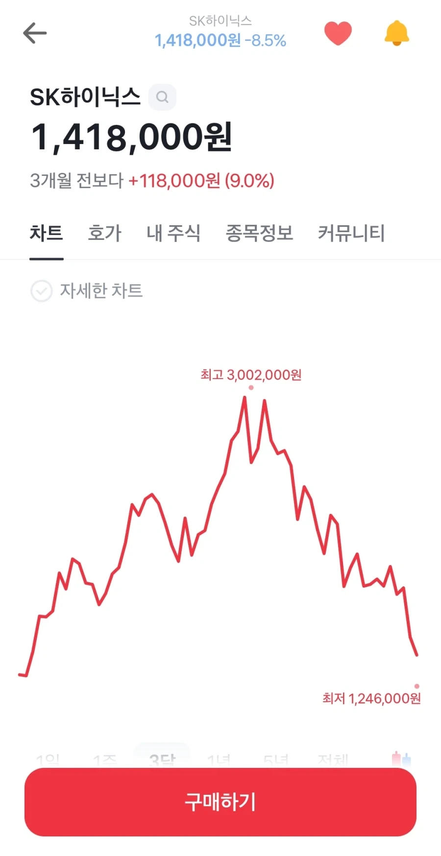 문신 함부로 새기면 안되는 이유_2.webp