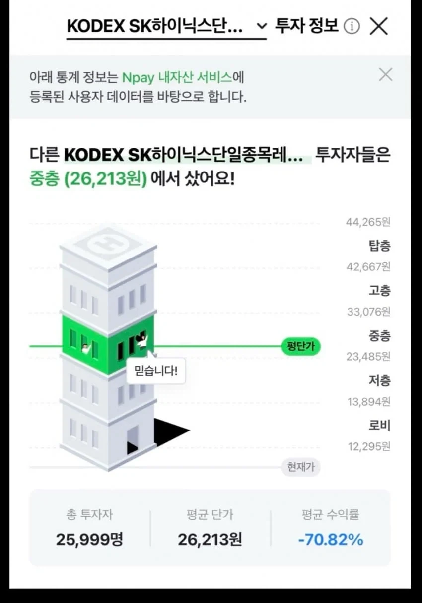 레버리지 주식이 진짜 무서운 이유_1.webp