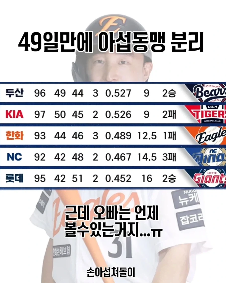 kbo] 49일만에 아섭동맹 분리..._1.webp