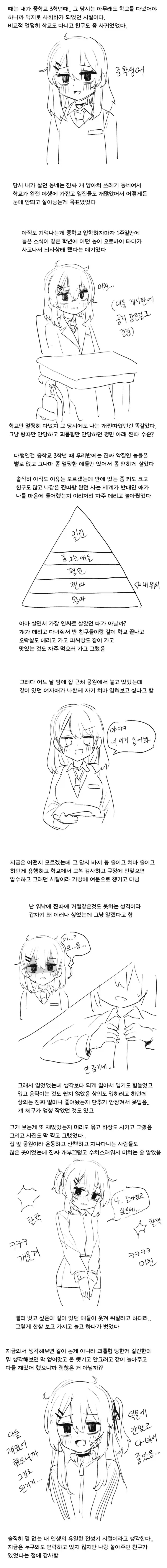 양아치 학교에서 찐따가 살아남는 법.manhwa_1.webp