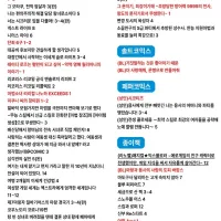 2026년 8월 YNK미디어 발행 예정작