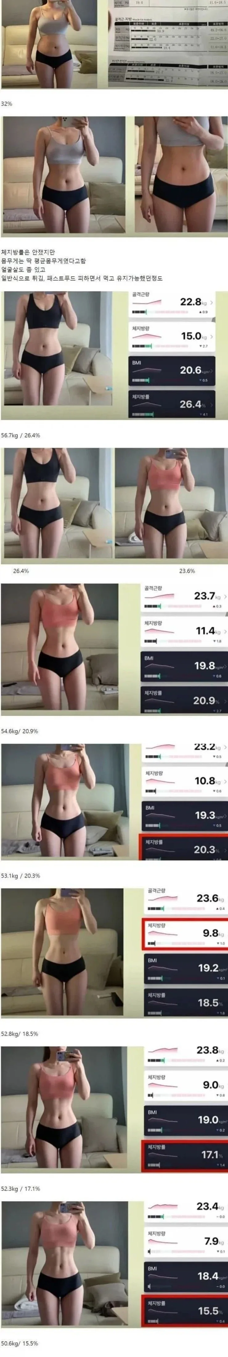 호불호 갈리는 여성 체지방량_1.webp