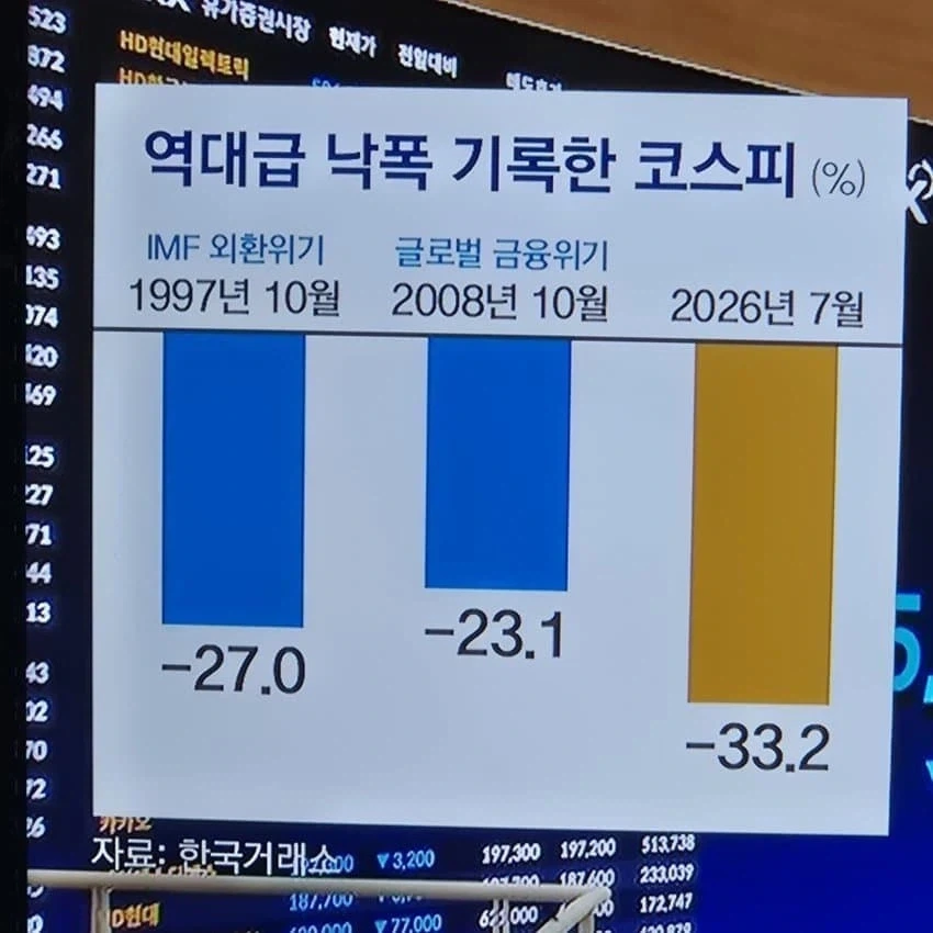 주식)외환위기 금융위기 그리고_1.webp