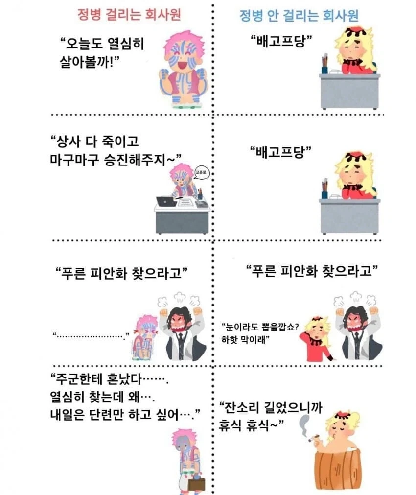 귀멸) 직장인 두가지 유형.jpg_1.webp