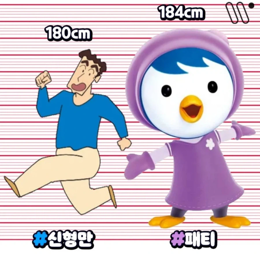 진짜 반전인 애니 속 캐릭터들의 공식 키_7.webp