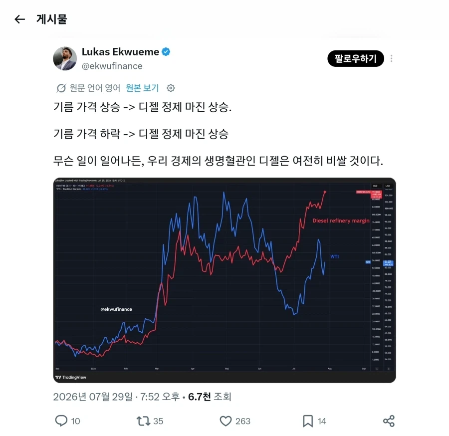 미국 기름 가격이 안정됨_1.webp