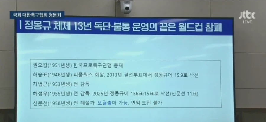 축협) 청문회에서 경쟁자 라인업봤는데_1.webp